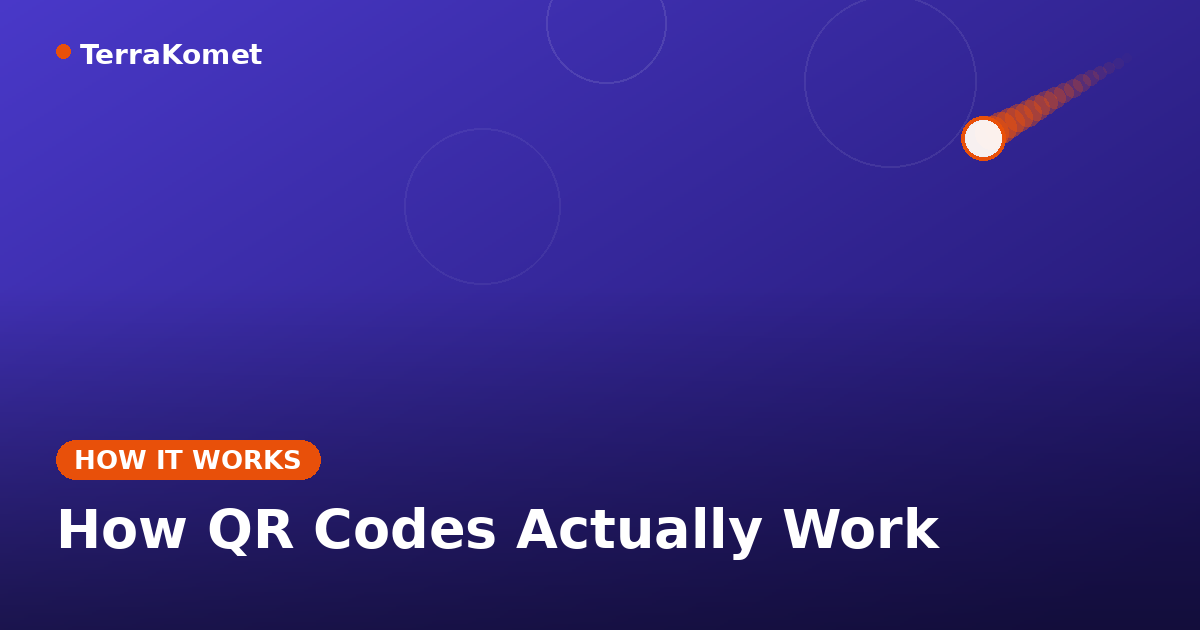 How QR Codes Actually Work